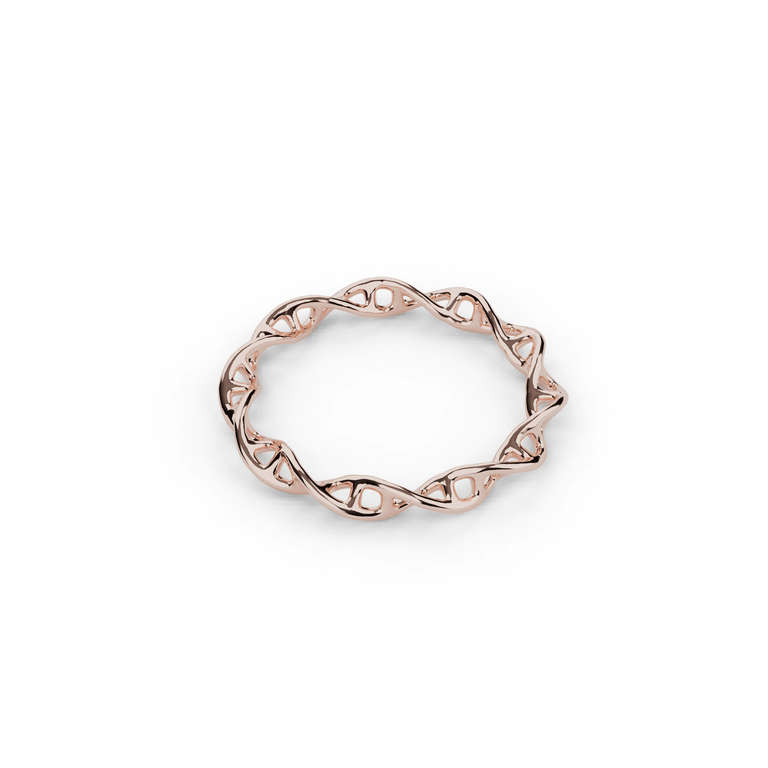 Dna ring 2025